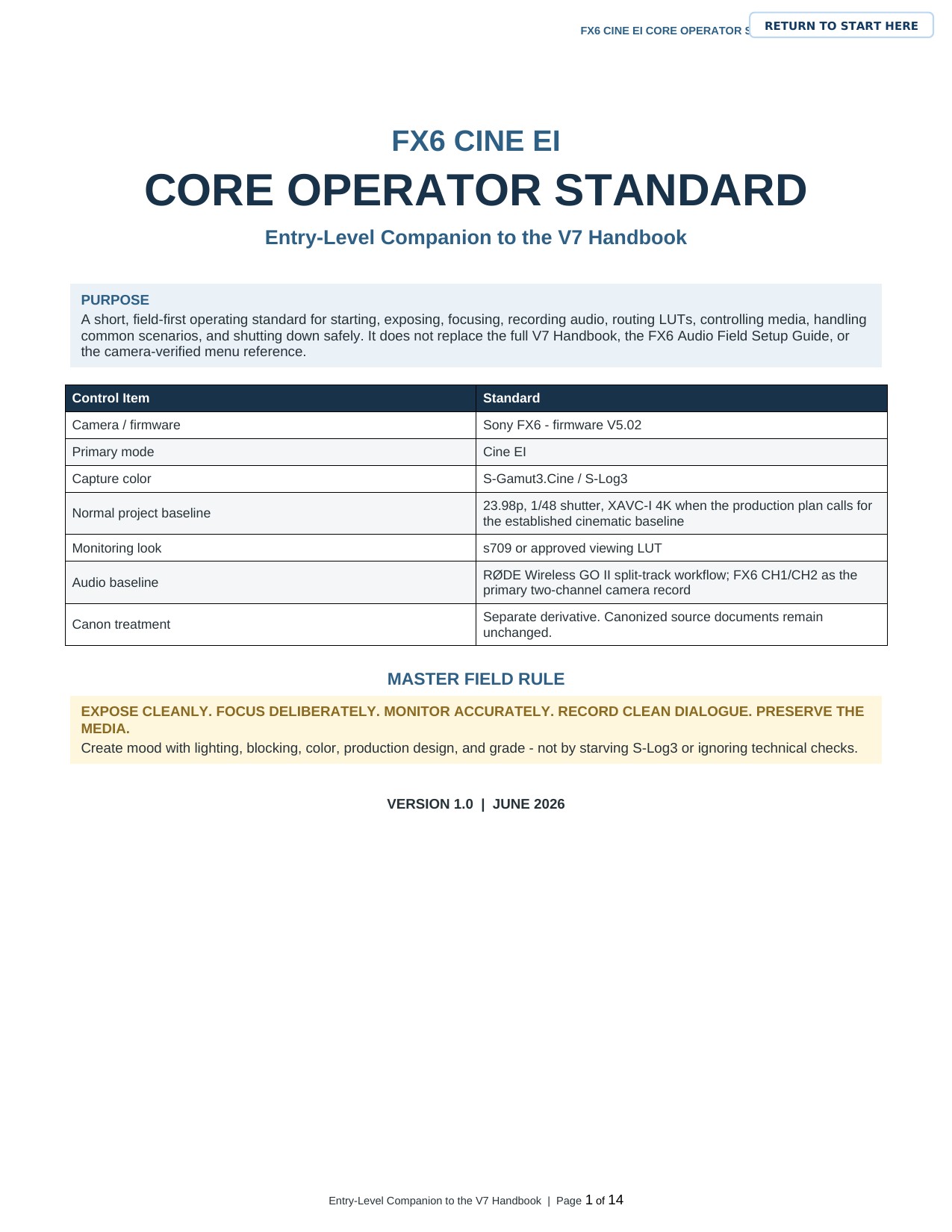 FX6 Cine EI Core Operator Standard - page 1 of 14