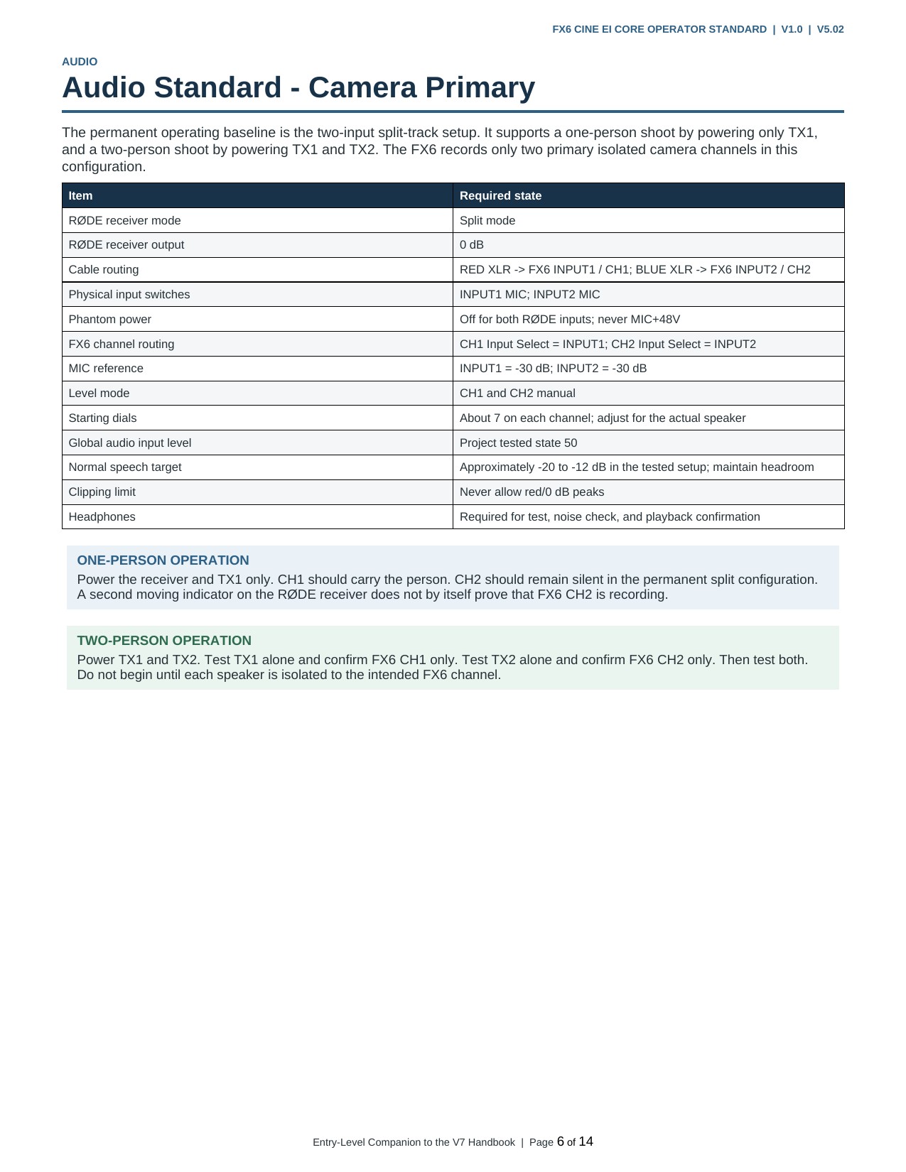 FX6 Cine EI Core Operator Standard - page 6 of 14