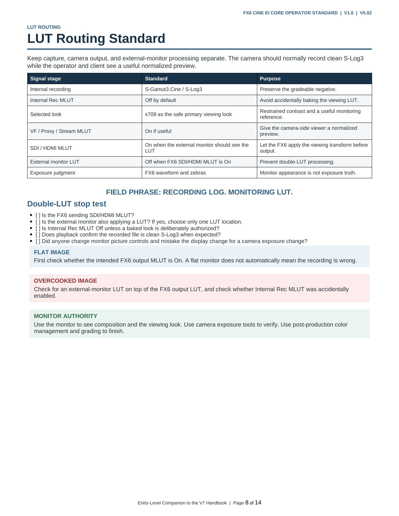 FX6 Cine EI Core Operator Standard - page 8 of 14