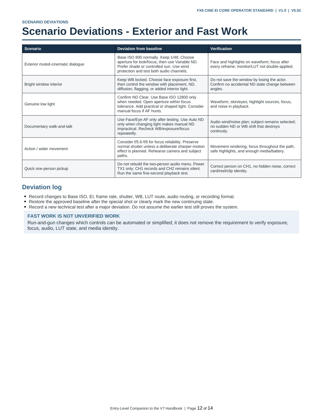 FX6 Cine EI Core Operator Standard - page 12 of 14