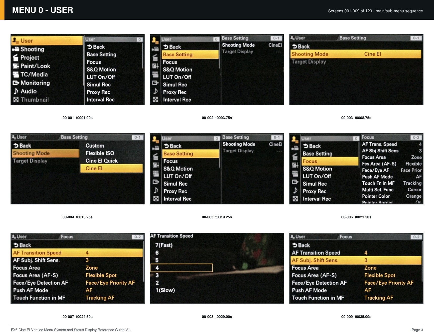 FX6 Cine EI Verified Menu Reference - page 3 of 68