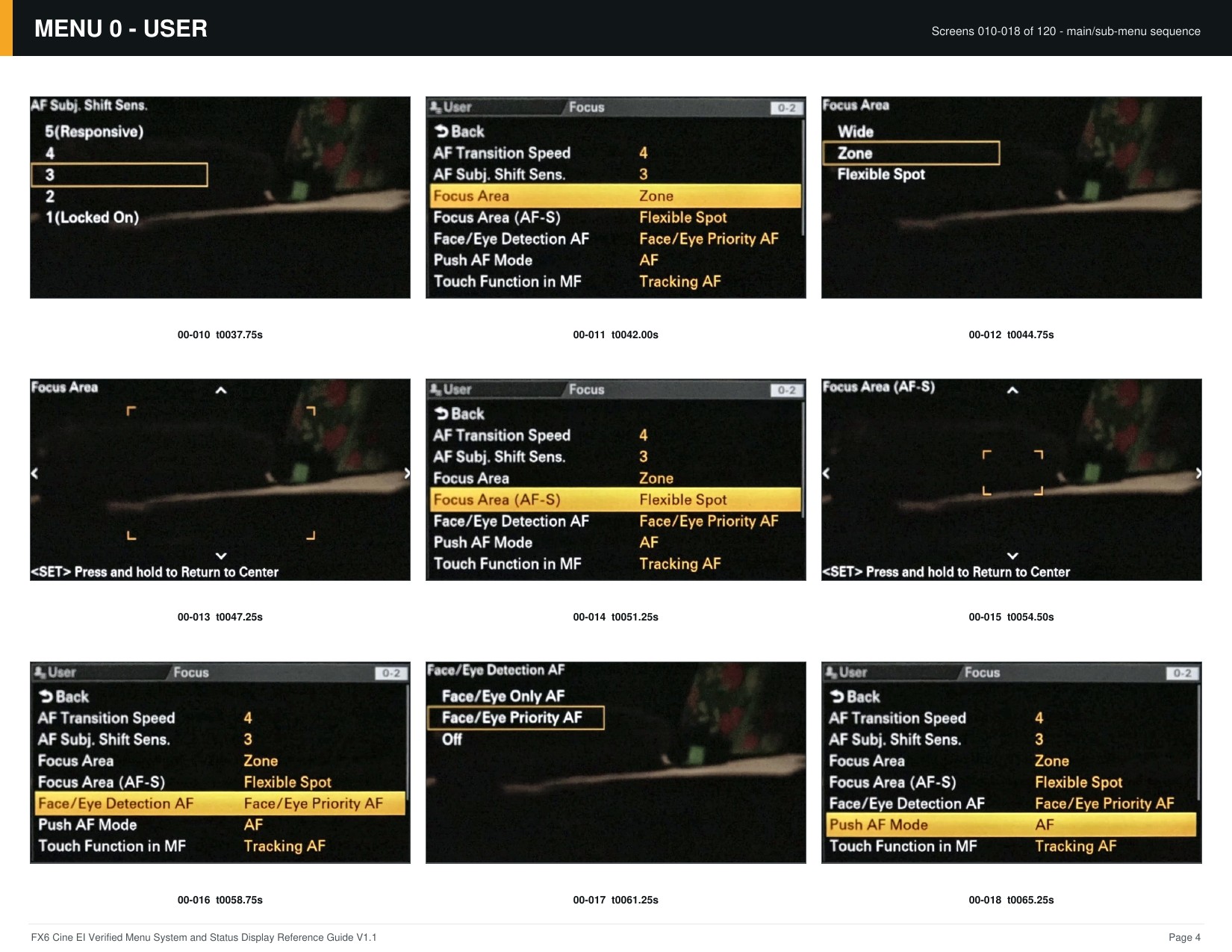 FX6 Cine EI Verified Menu Reference - page 4 of 68
