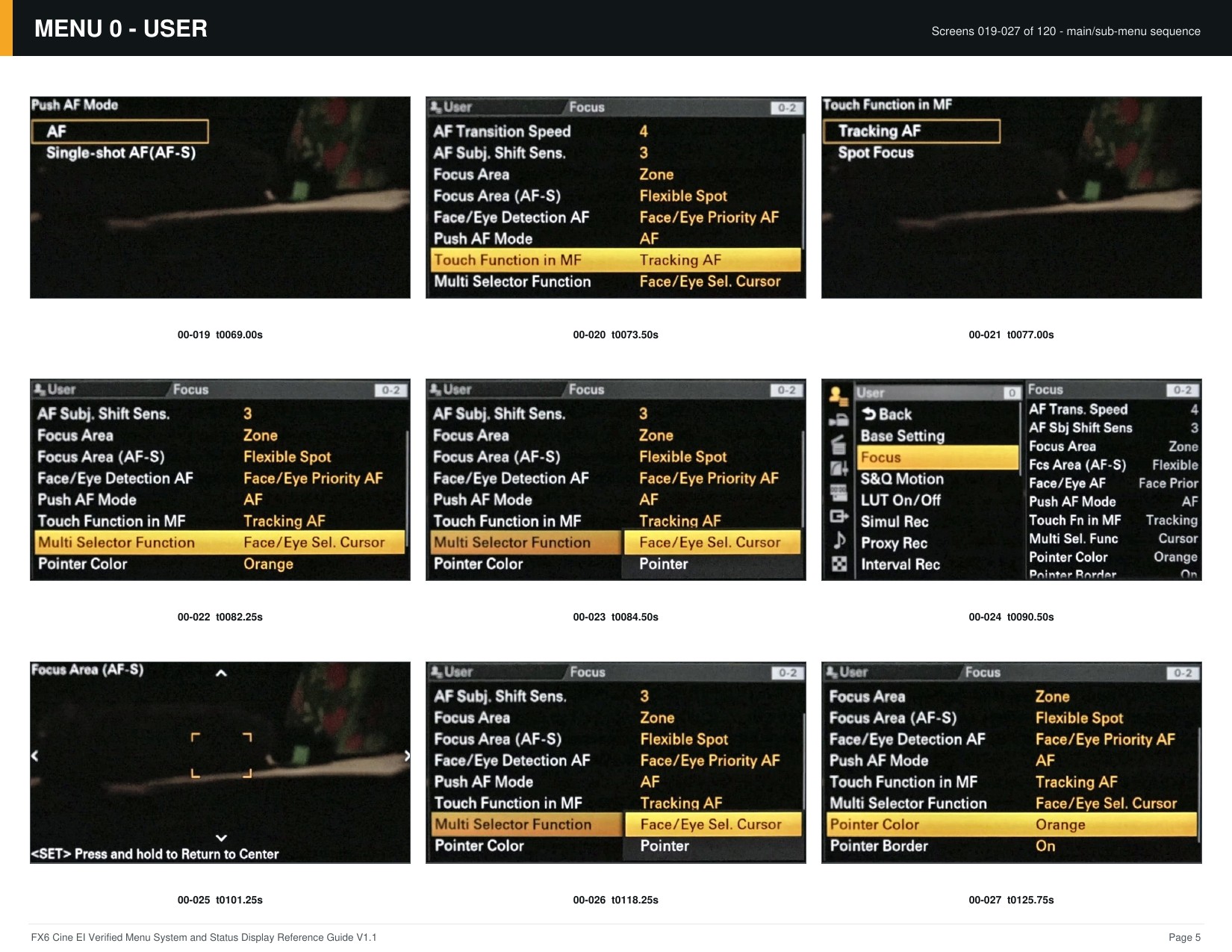 FX6 Cine EI Verified Menu Reference - page 5 of 68