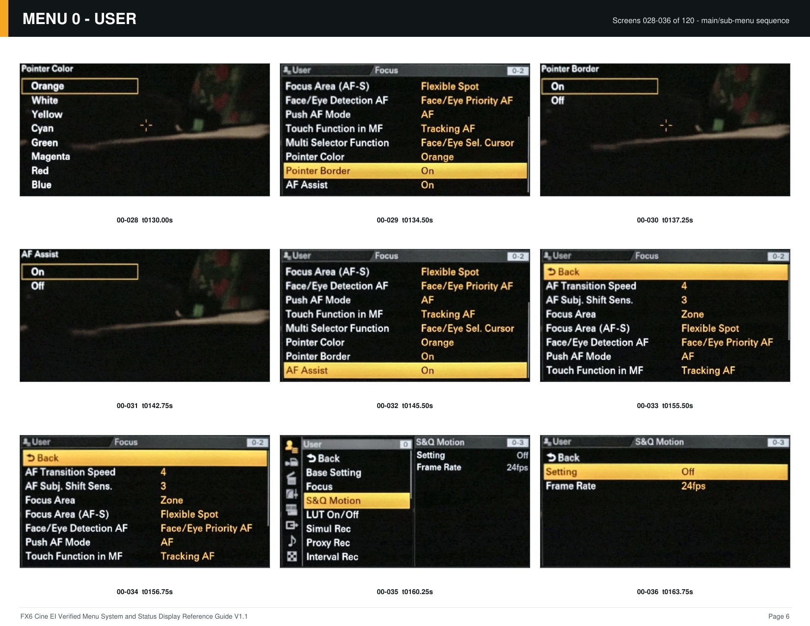 FX6 Cine EI Verified Menu Reference - page 6 of 68