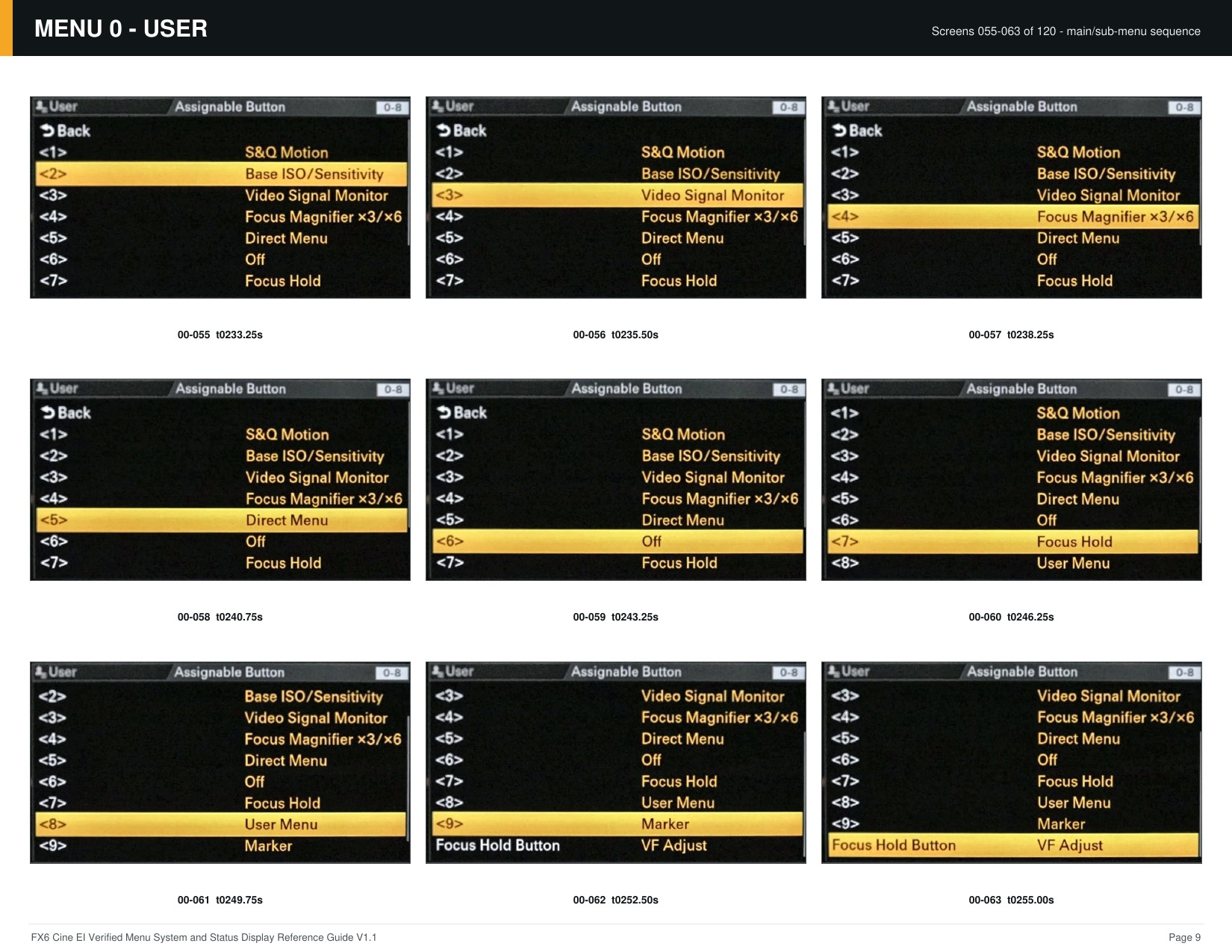 FX6 Cine EI Verified Menu Reference - page 9 of 68