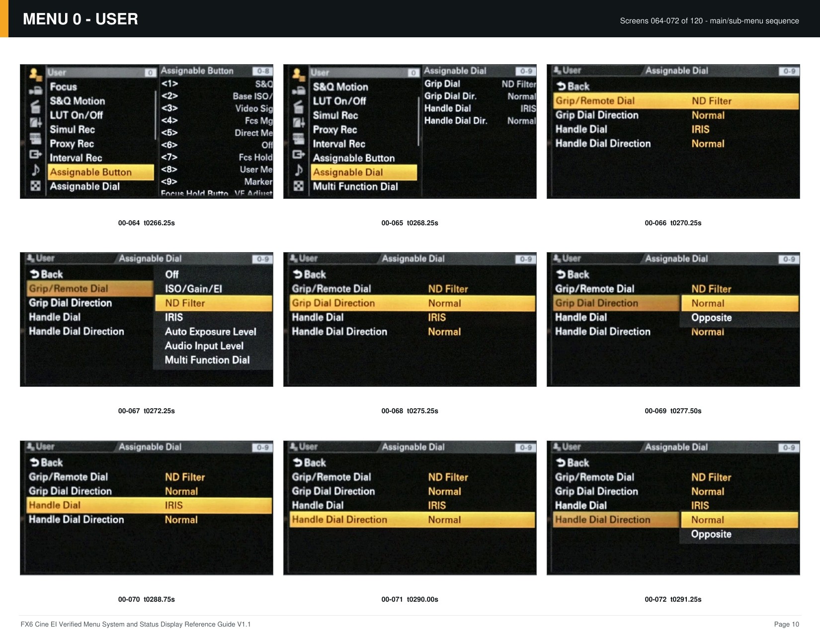 FX6 Cine EI Verified Menu Reference - page 10 of 68