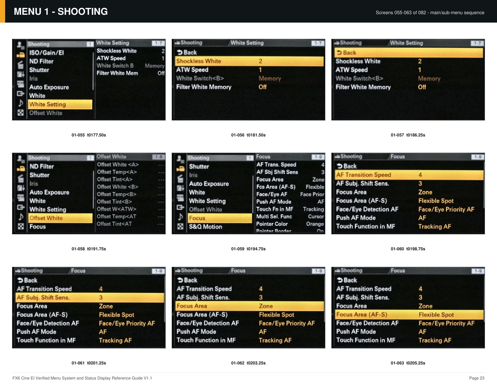 FX6 Cine EI Verified Menu Reference - page 23 of 68