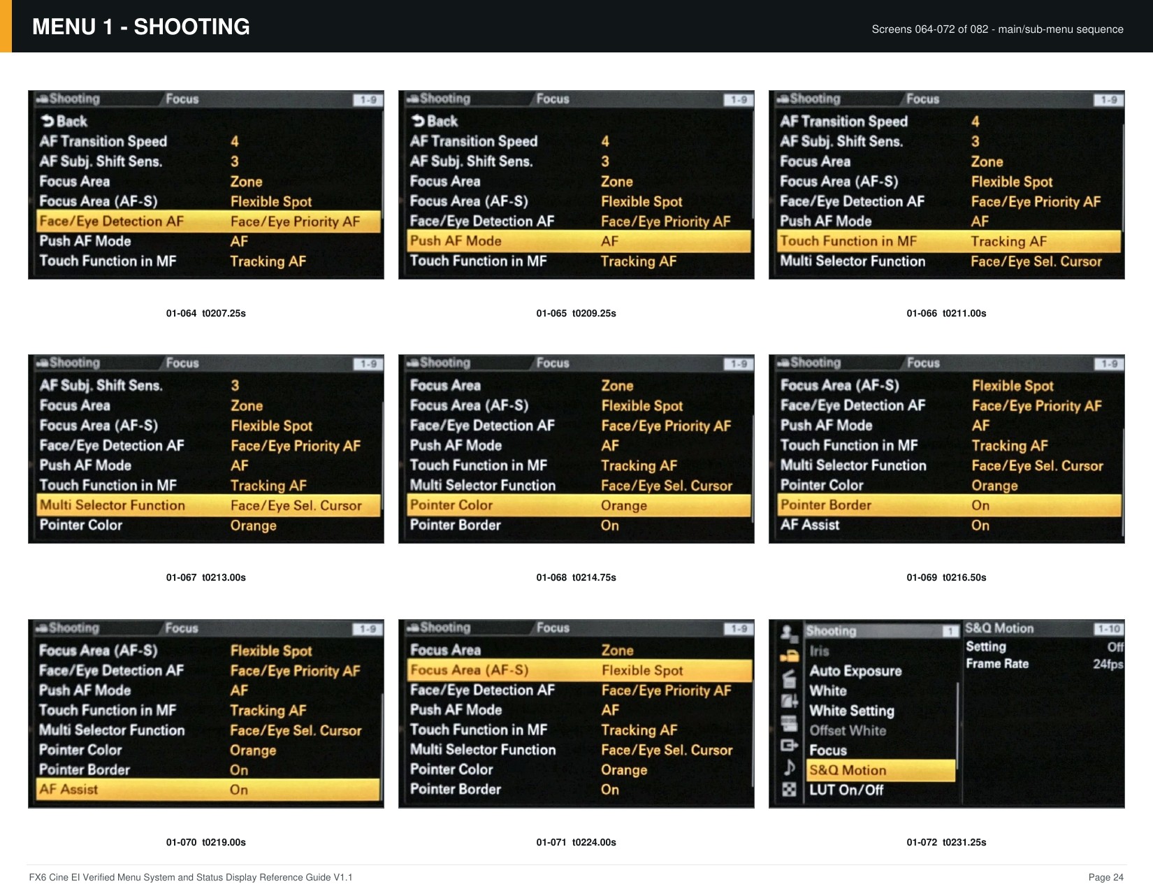 FX6 Cine EI Verified Menu Reference - page 24 of 68