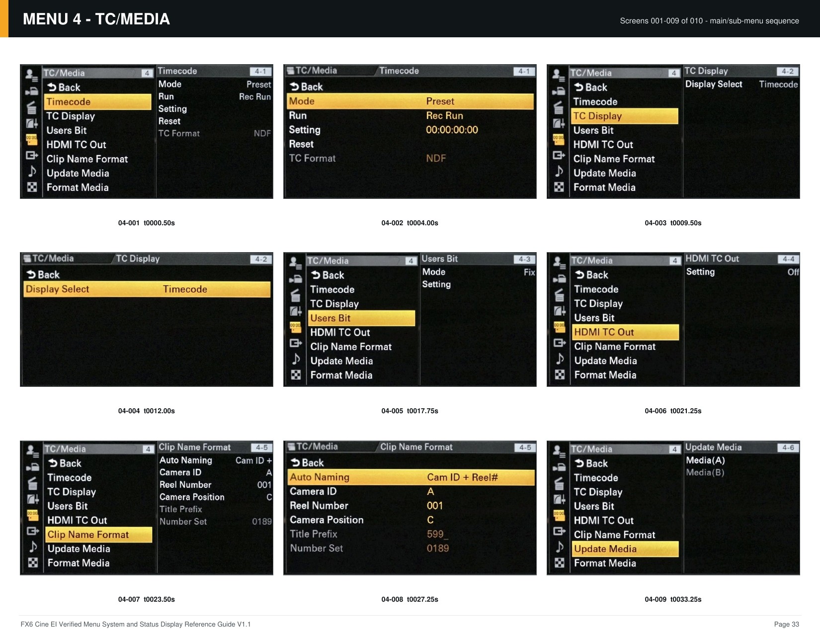 FX6 Cine EI Verified Menu Reference - page 33 of 68