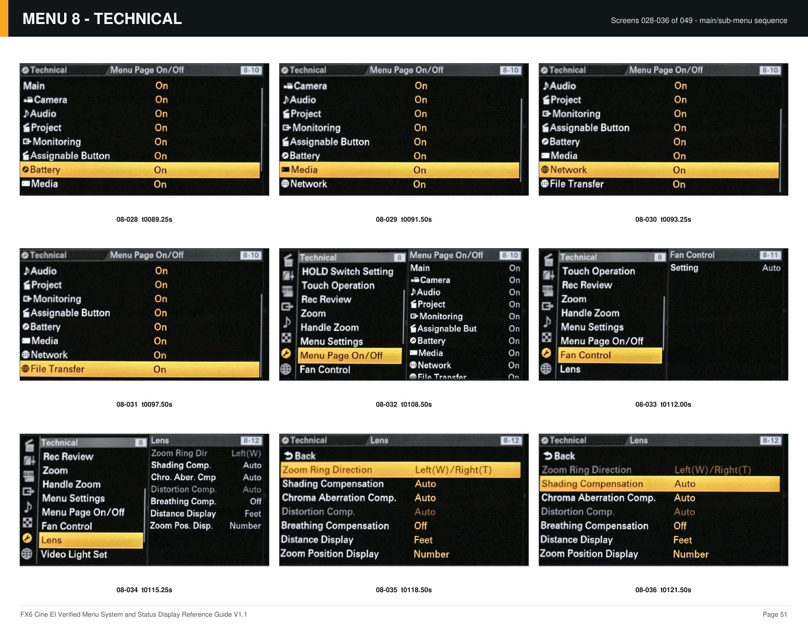 FX6 Cine EI Verified Menu Reference - page 51 of 68