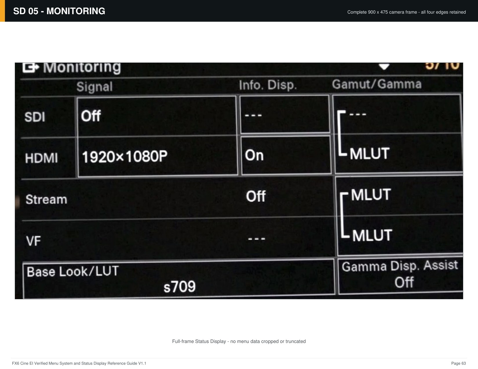 FX6 Cine EI Verified Menu Reference - page 63 of 68