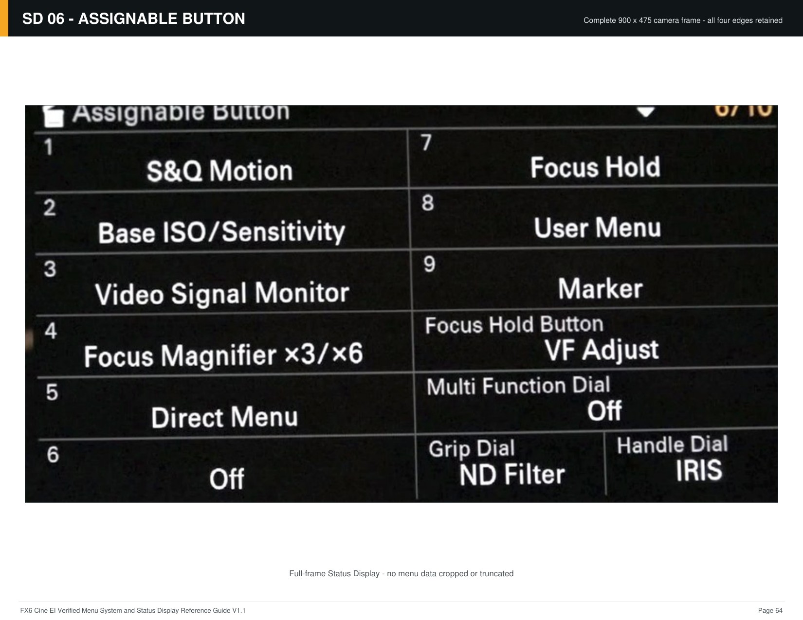 FX6 Cine EI Verified Menu Reference - page 64 of 68